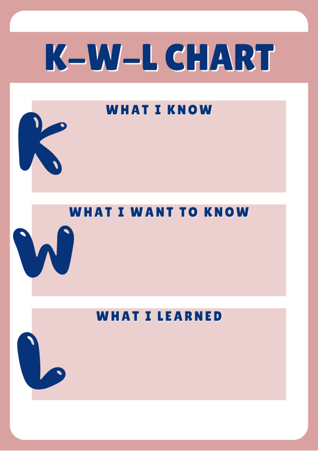 Pink Simple K-W-L CHART Worksheet.png